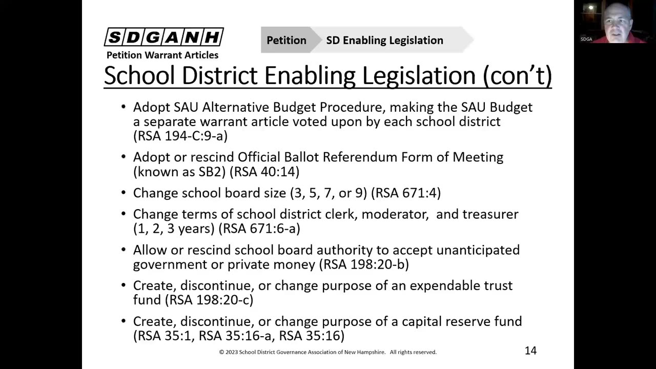 Petitioned Warrant Articles to Improve Your School District