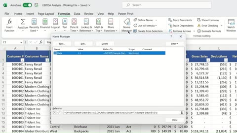 FP&A Crash course - Advanced income statement analysis