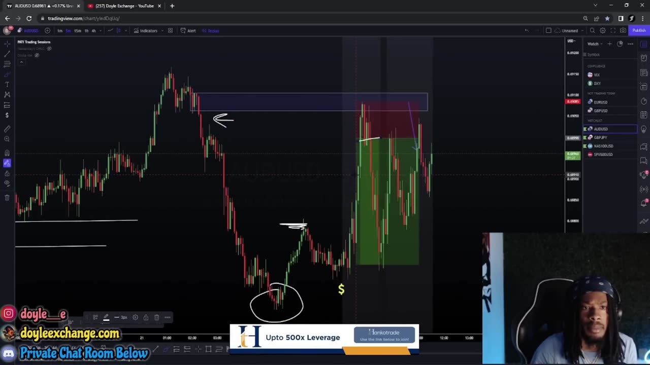 How I Made Over $6000 In Three Trading Days | Trade Breakdowns (FOREX)