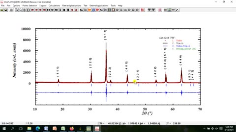 Part I How to estimate d-Spacing from SAED Pattern using ImageJ Software