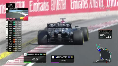 F1 - 2021.07.31. Magyar Nagydíj, Hungaroring - Időmérő edzés (Duna)