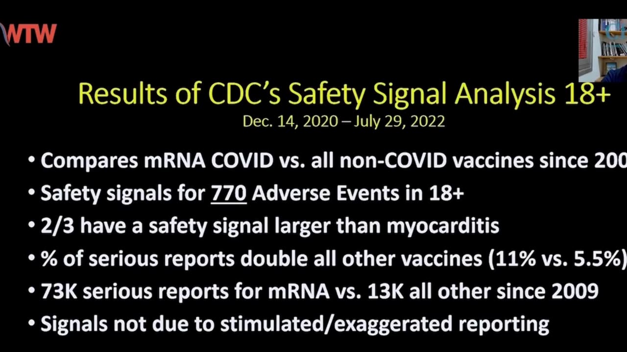 THIS IS CRIMINAL....THE CDC NEW OF VAX SIDE EFFECTS