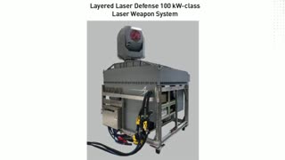 Directed Energy Laser Weapon Systems (Portable)