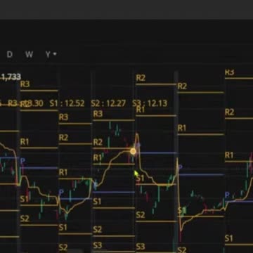 Stop Losses with Low Float Stocks | Lesson Learned