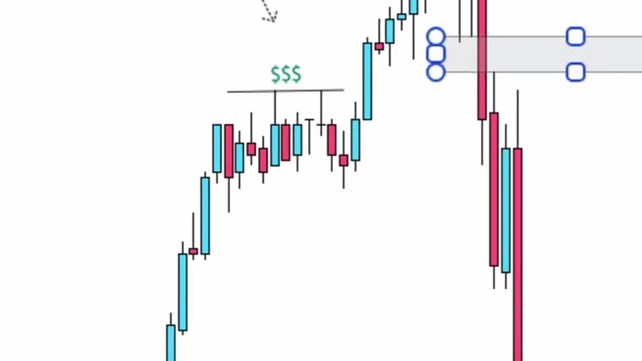 Forex Info