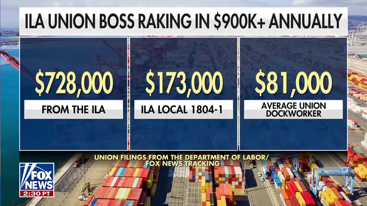 Details revealed of union leader's 'lavish' lifestyle amid crippling port strike