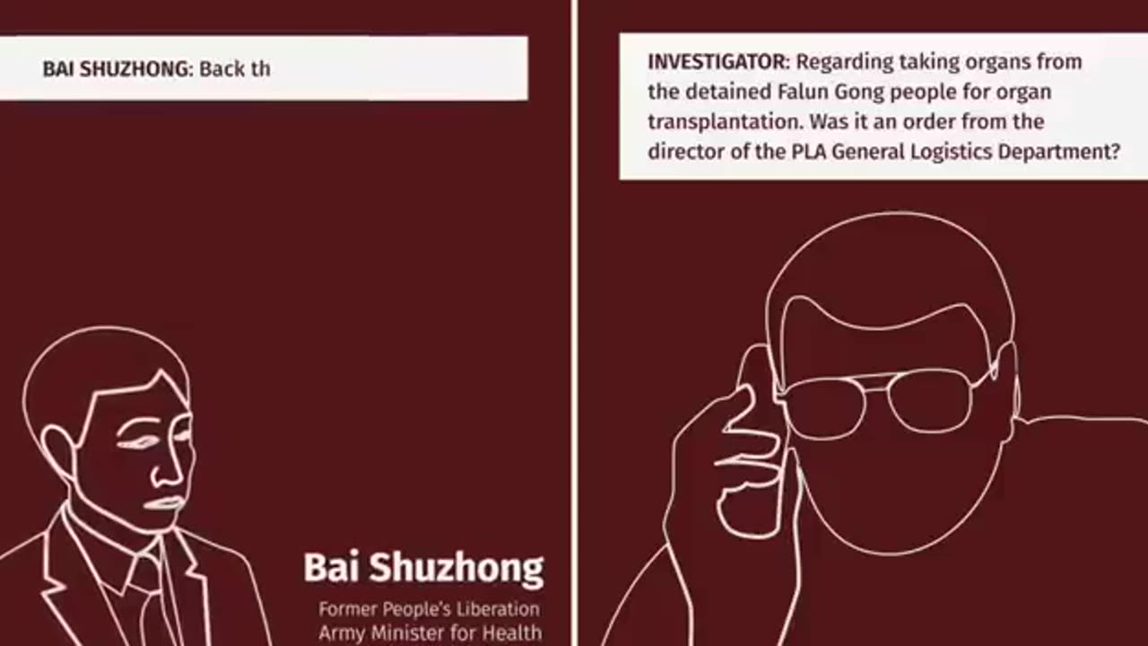 China's MURDER for Organs Industry!