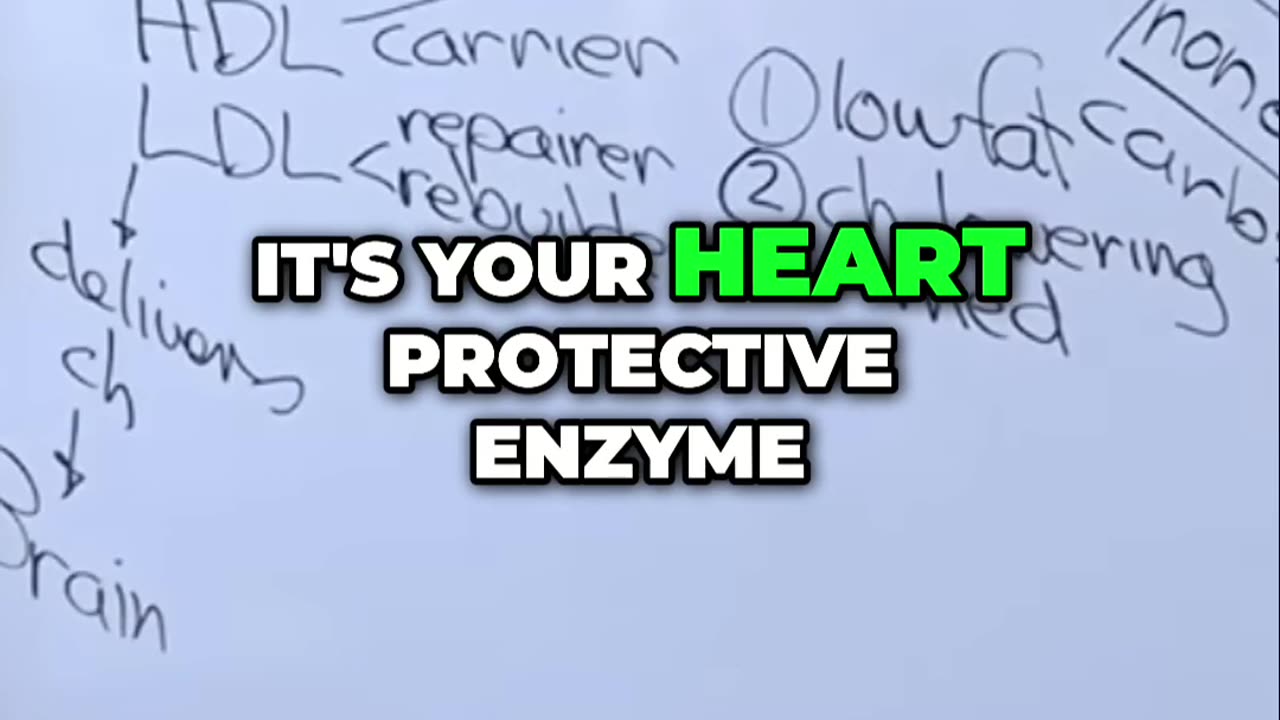 Are Cholesterol-Lowering Medications Harming Your Heart_