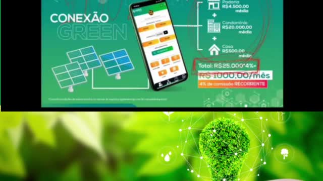 IGREEN ENERGY - Plano de Negócio.