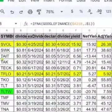 TAIT | Taitron Components Inc. | Quick Update