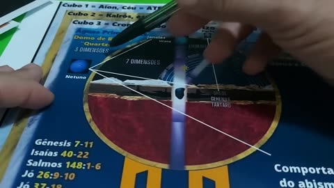 (10) A repetição da matrix no madeiro