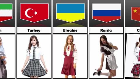 School Girls Uniform From Different Countries