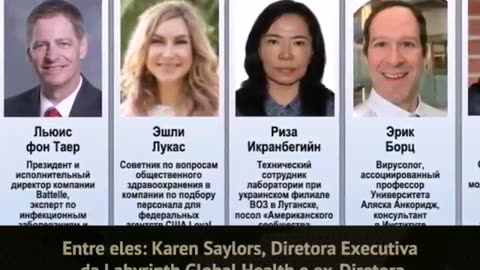 Real Motivo da Guerra Ucrania vs Russia