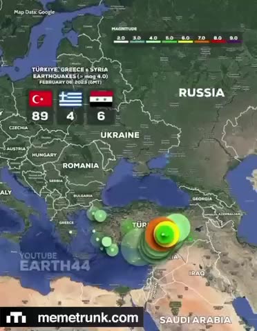 Turkey | Earthquakes | (Right after they told the US to keep their dirty hands off of Turkey)