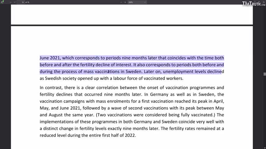 Massive Drops in Fertility in Germany