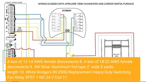 Aprilaire 700M Whole Home #Humidifier with Manual Control-Overview
