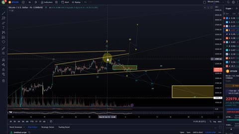 Bitcoin BTC Price News Today - Technical Analysis and Elliott Wave Analysis and Price Prediction!