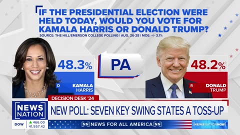 What's the path to victory for Kamala Harris, Donald Trump? | NewsNation Now