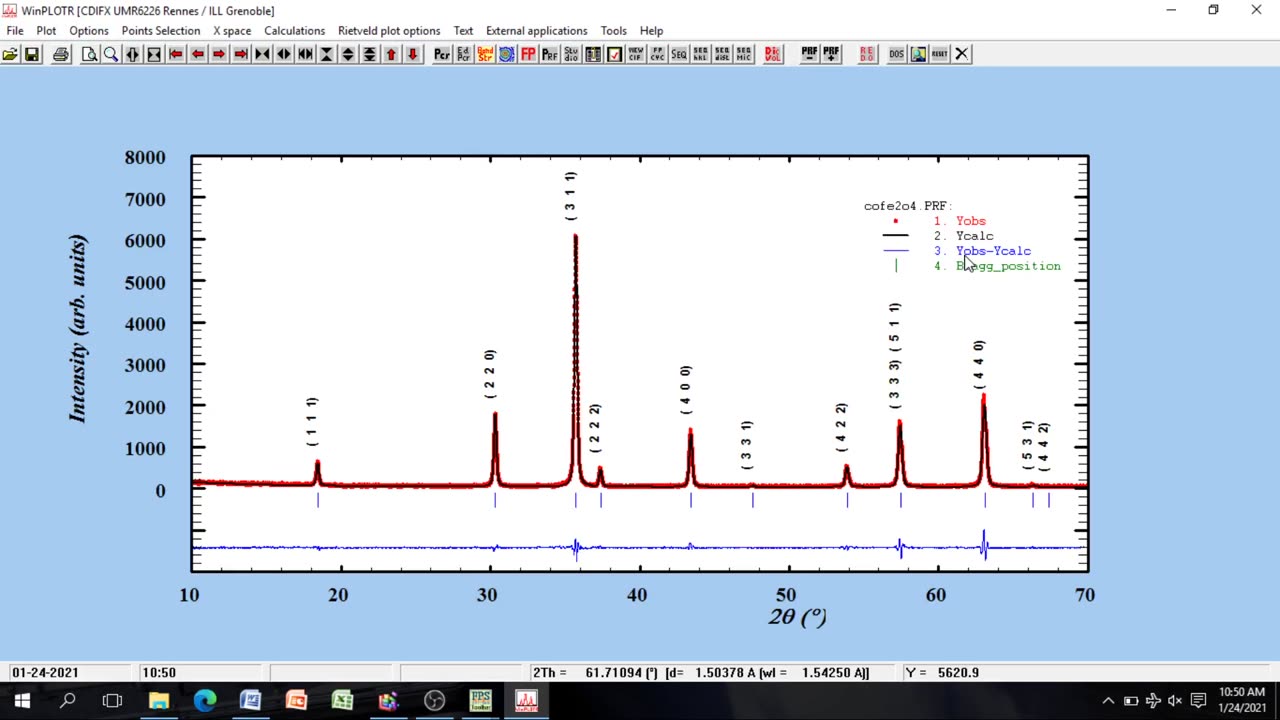 Estimate Average Bond Length Theoretical Lattice Constant Ionic Packing Coefficien Total Vacancy