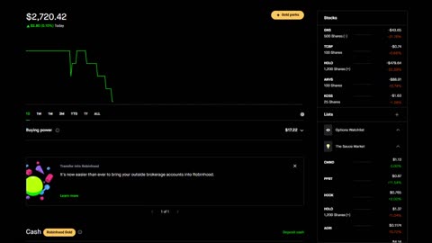 $KOSS $ANVS and $HOLO Are My Light In The Tunnel! - The Sauce Market Day 64* with The Ketchup Man