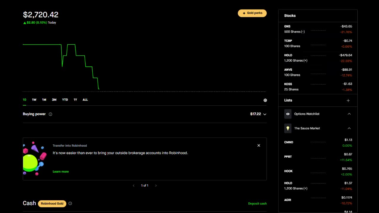 $KOSS $ANVS and $HOLO Are My Light In The Tunnel! - The Sauce Market Day 64* with The Ketchup Man