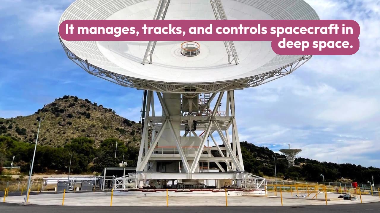 What Does NASA’s Deep Space Network Do?