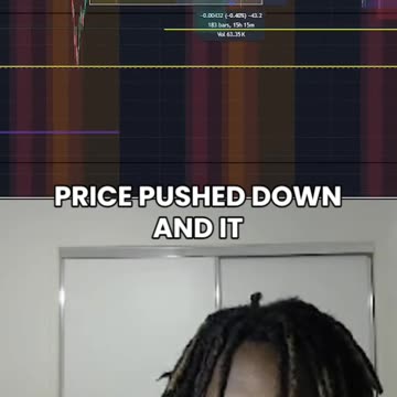 Trades This Week... (Forex)