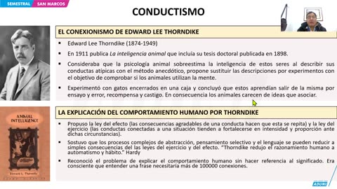 SEMESTRAL ADUNI 2024 | Semana 19 | Psicología | Trigonometría | Química