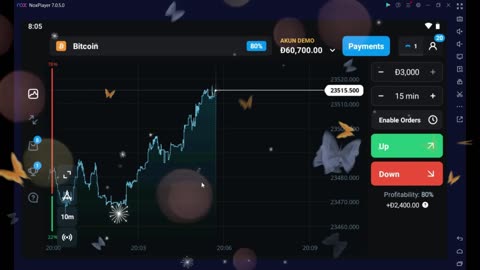 KUNCICOIN INDODAX PRICE ANALISYS TODAY