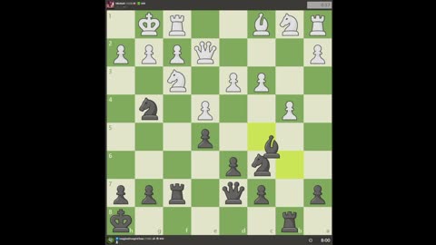 Typical 1500 elo (Rapid) chess.com nonsense