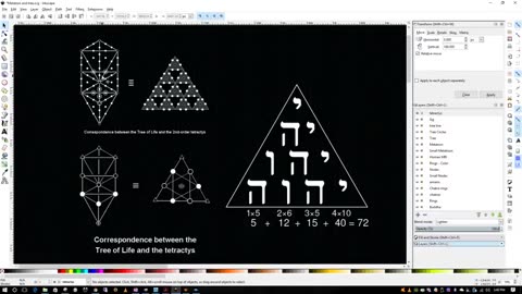 Da'ath - A Heart That Understands Knowledge (Understands Symbolism) - Danny Wilten