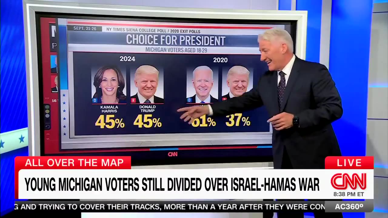 CNN confesses young Americans don’t like Kamala Harris