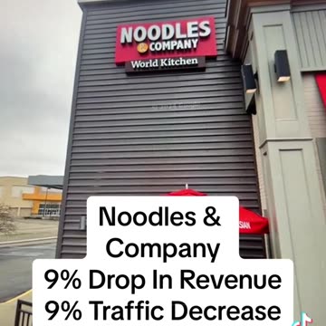 10 Restaurant Chains Having Major Problems In 2024...