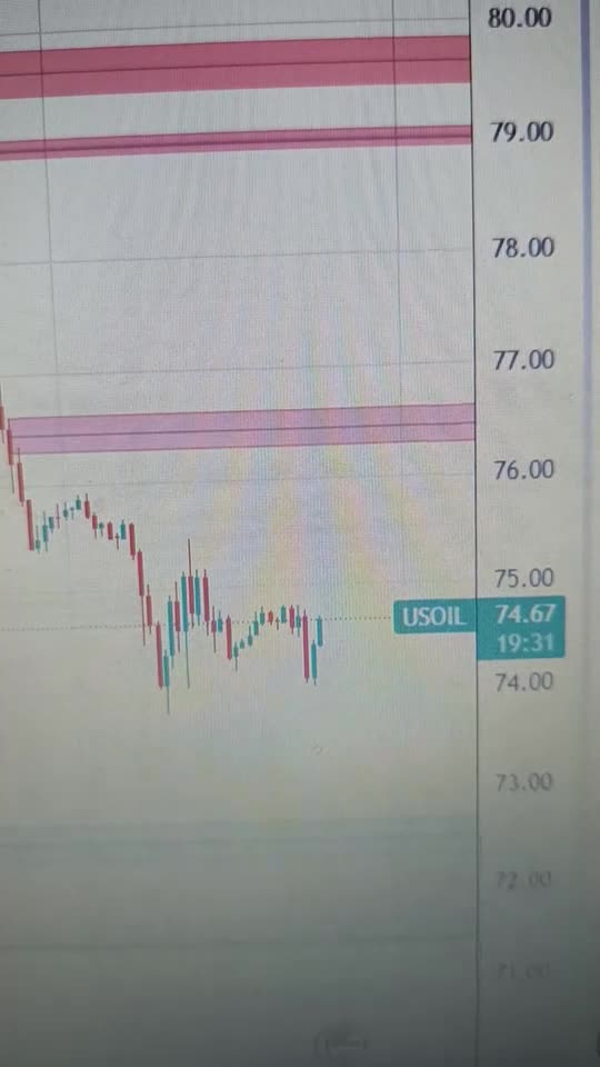 Oil trades sideways amid fresh Red Sea attacks, Ukraine targeting Russian facilities