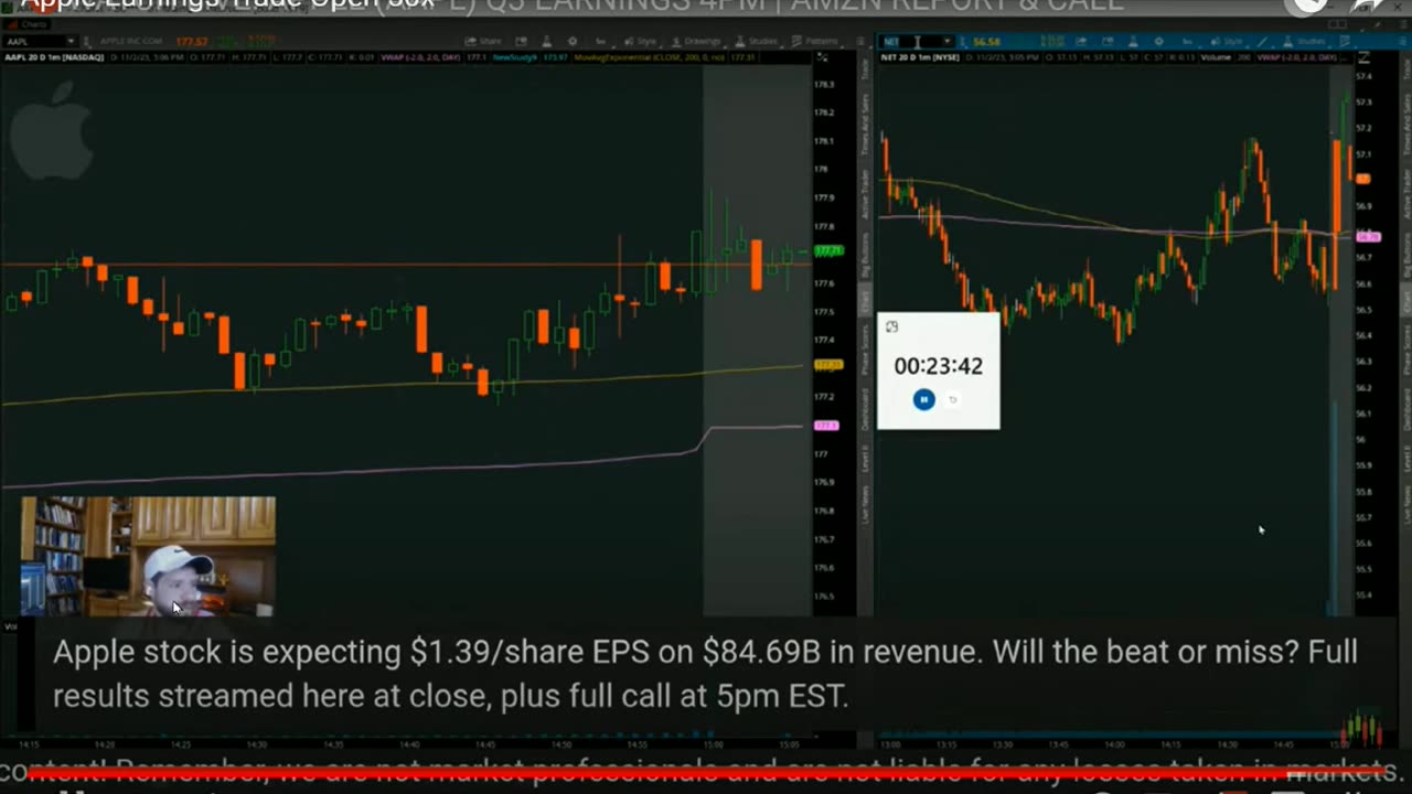 Using Crypto To Trade Apple Stock Earnings!