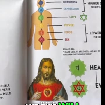 Unlock Your Heart Intelligence: The Power of Love