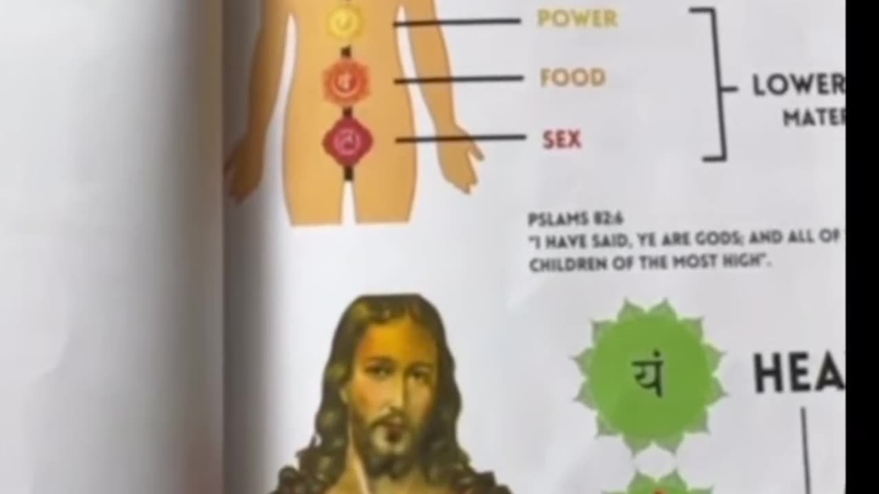 Unlock Your Heart Intelligence: The Power of Love