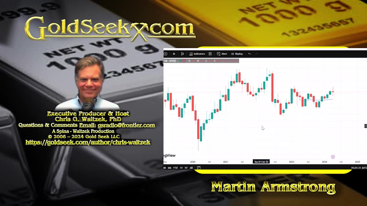 GoldSeek Radio Nugget - Martin Armstrong: Gold Soars as Government Confidence Erodes