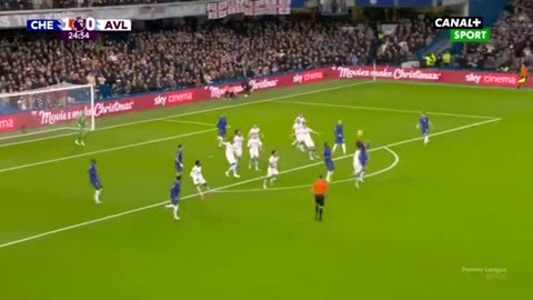 CHELSEA 3 - 0 ASTON VILLA. EPL24/25 GOALS AND HIGHLIGHTS