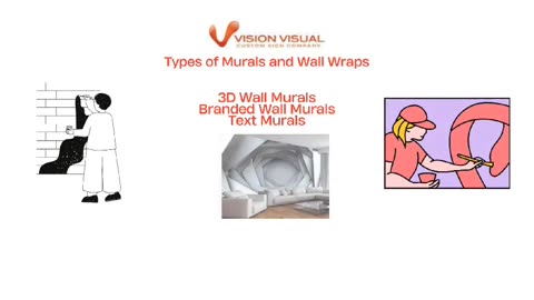 Vision Visual Custom Sign Company presents Wall Murals