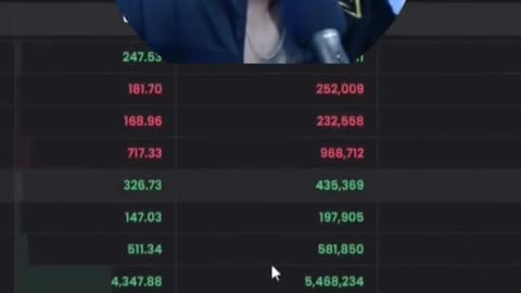 How to pick THE coin to trade