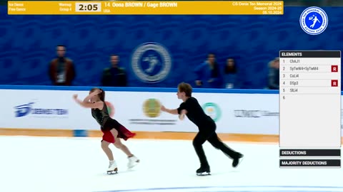 Brown/Brown - Denis Ten Memorial 2024 FD