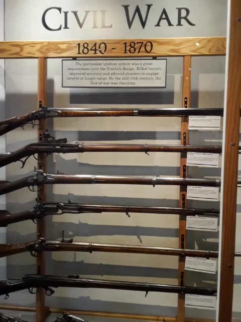 Civil War Rifles & Guns