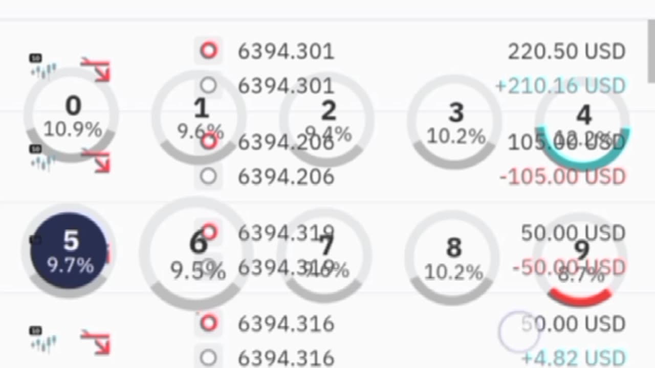 Being a profitable Trader📈$416 🤑 Best💴 #overunder #derivtrading #binarytrading #forextrading