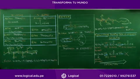 ANUAL LOGICAL UNI 2021 | SEMANA 38 | QUÍMICA