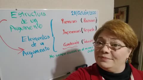 Elementos de un Argumento