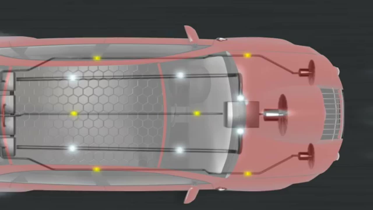 wind/solar powered Auto