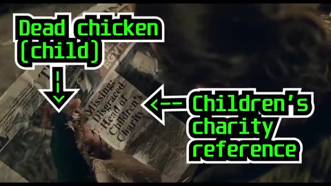 Adrenochrome-The Ultimate Movie Reference Compilation