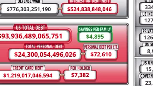 Tim Hawkins - The Government Can