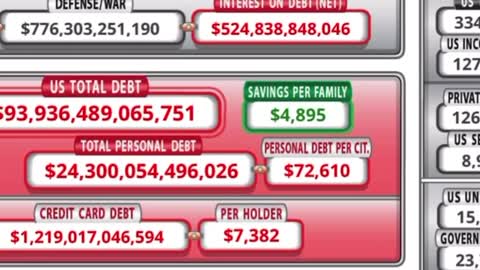 Tim Hawkins - The Government Can